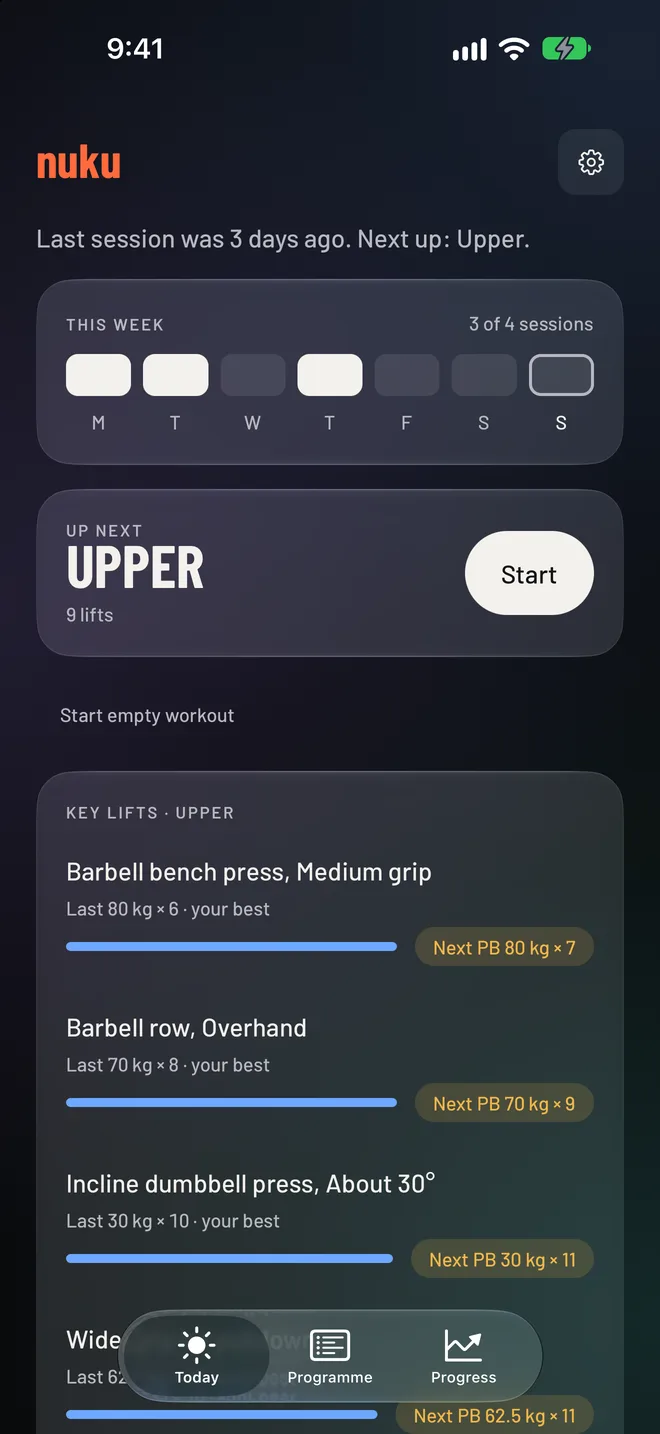 The Today screen in nuku: this week's sessions, the next workout and its lifts, each with last time, best and the next PB.